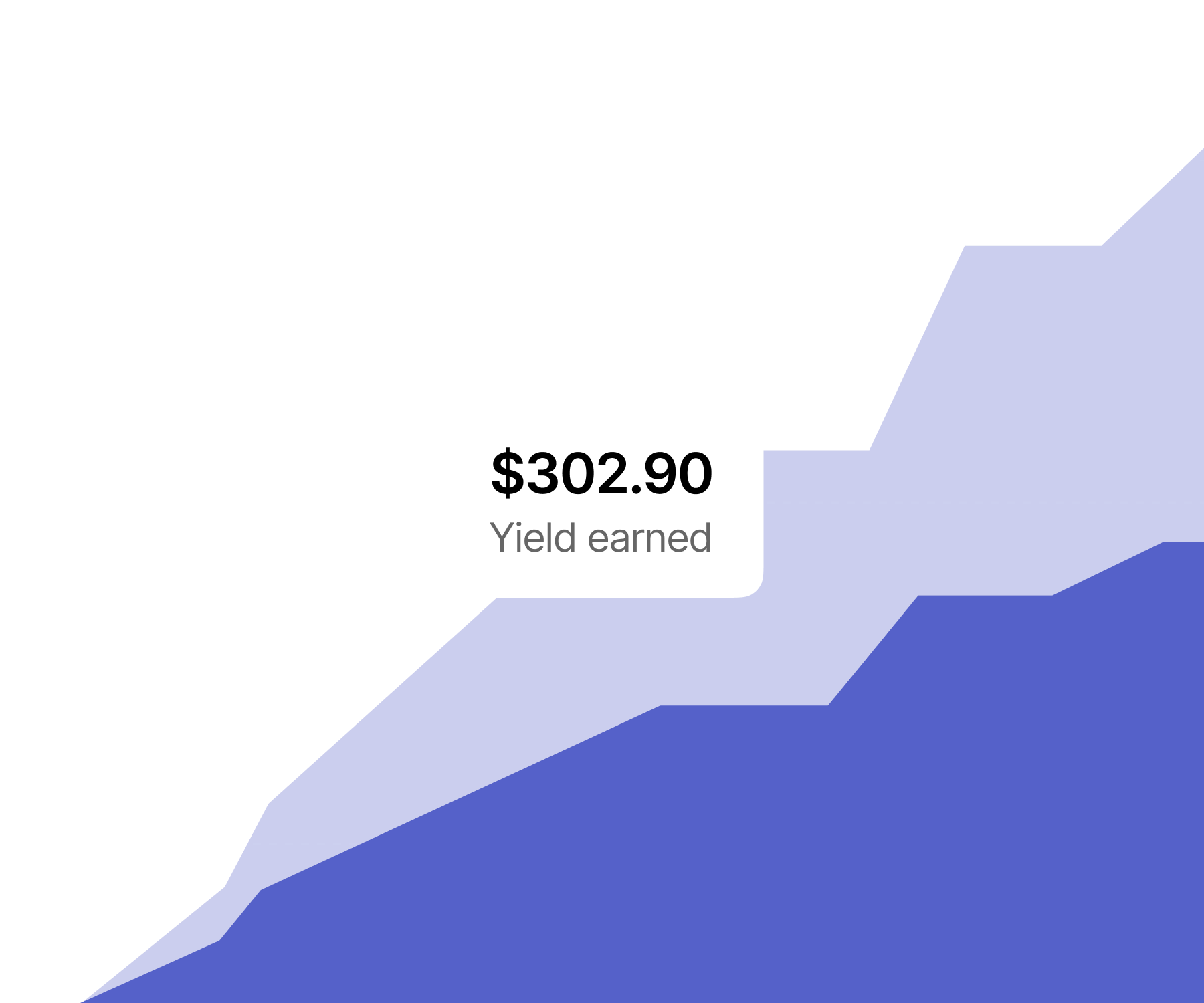 Earn yield