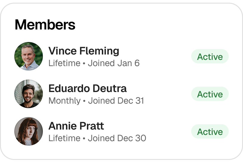 Know your members