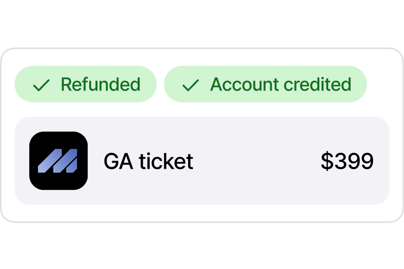 Refunds handled
